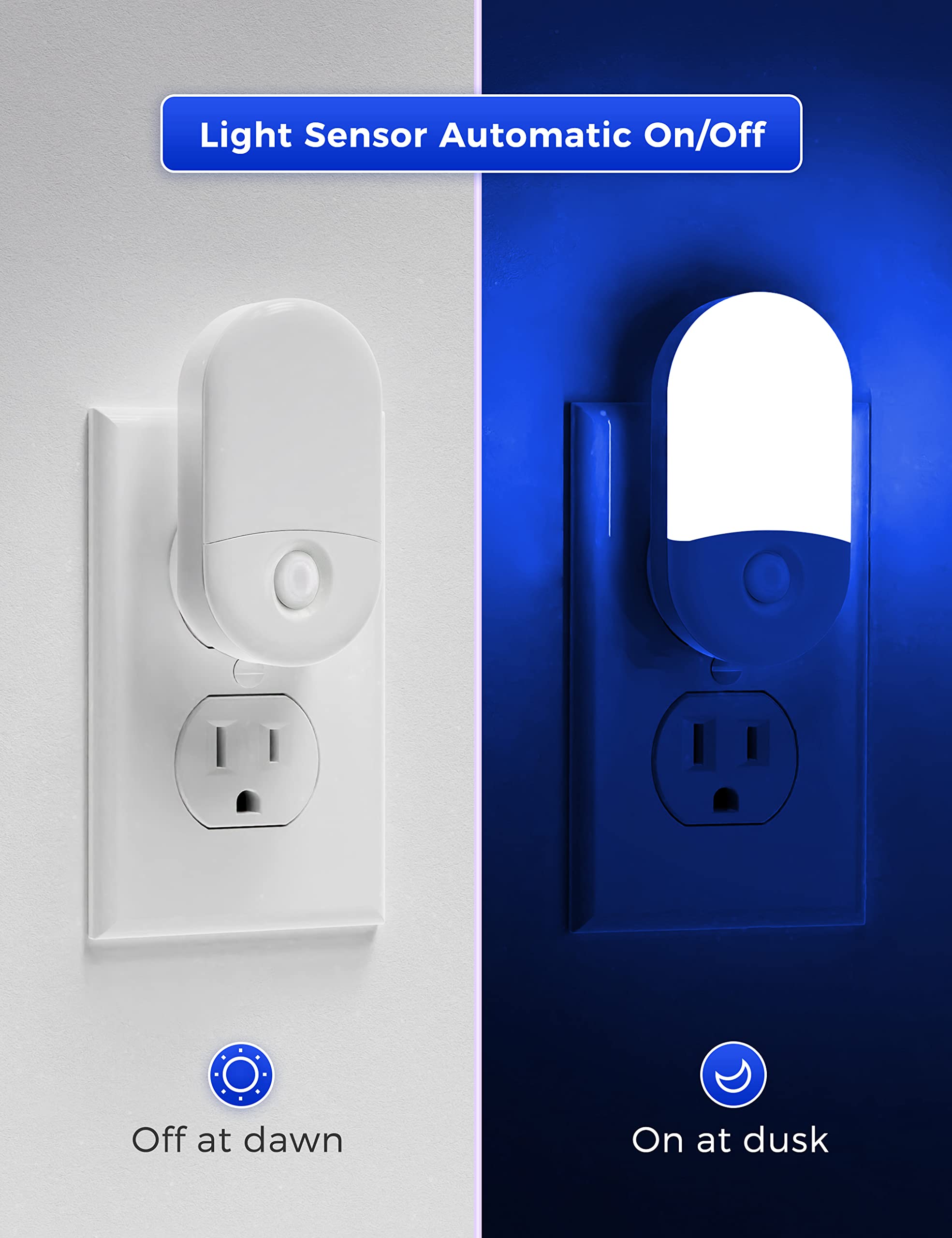 L LOHAS LED Night Lights Plug into Wall, [2 Pack] LED Dimmable Night Light with Light Sensors, 30/60LM Adjustable Brightness Nightlights, Soft White 3000K Automatic Night Light for Kid, Hallway